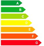 Induktionskochfeld Test kaufen, Neff Siemens AEG Miele Bosch Autark Induktionsfeld Vergleich Stiftung Warentest Induktionskochfeld Test kaufen, Neff Siemens AEG Miele Bosch Autark Induktionsfeld Vergleich Stiftung Warentest