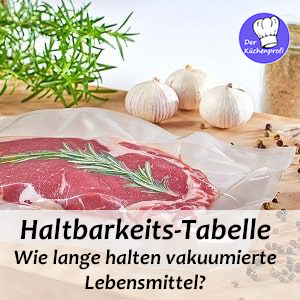 Haltbarkeitstabelle vakuumierte Lebensmittel Fleisch Gemüse Brot vakuumieren